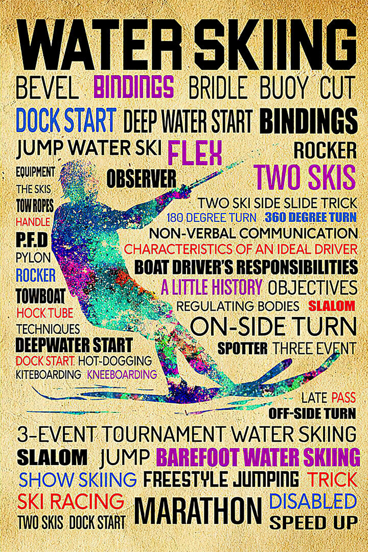 Water Skiing Word Water Sport Entertainment Atlethe Poster Wall Art Print Home Wall Decor