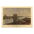 Brooklyn Bridge 1885 Panoramic View Poster ‚Äî East River Bird‚Äôs-Eye View Print | Vintage Map Wall Art