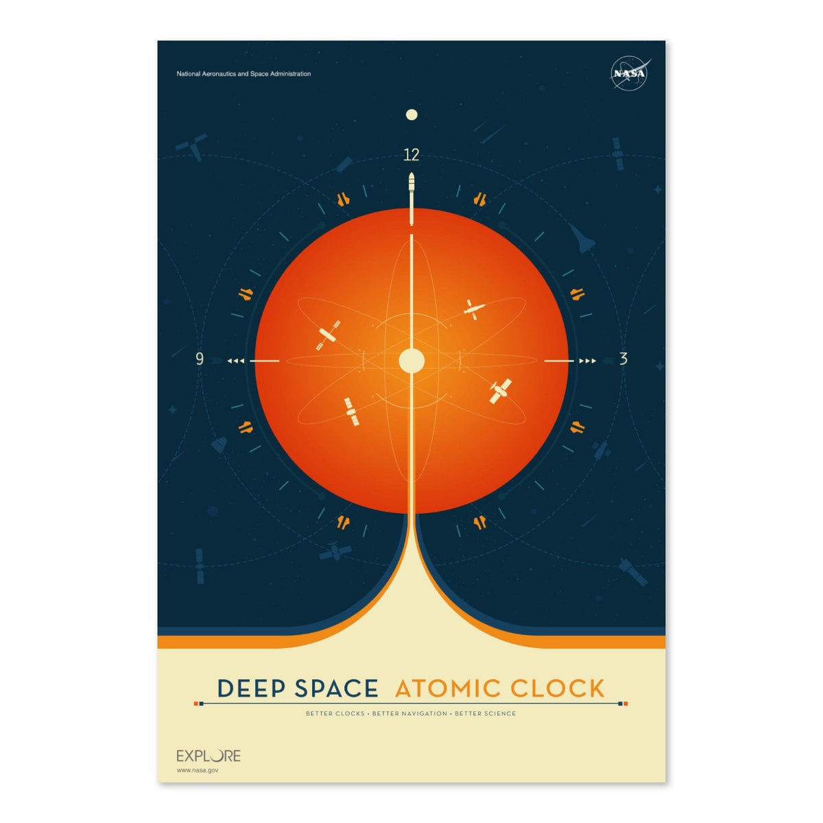 Deep Space Atomic Clock Poster (Orange) ‚Äî Retro NASA JPL Travel Print | Space Wall Art