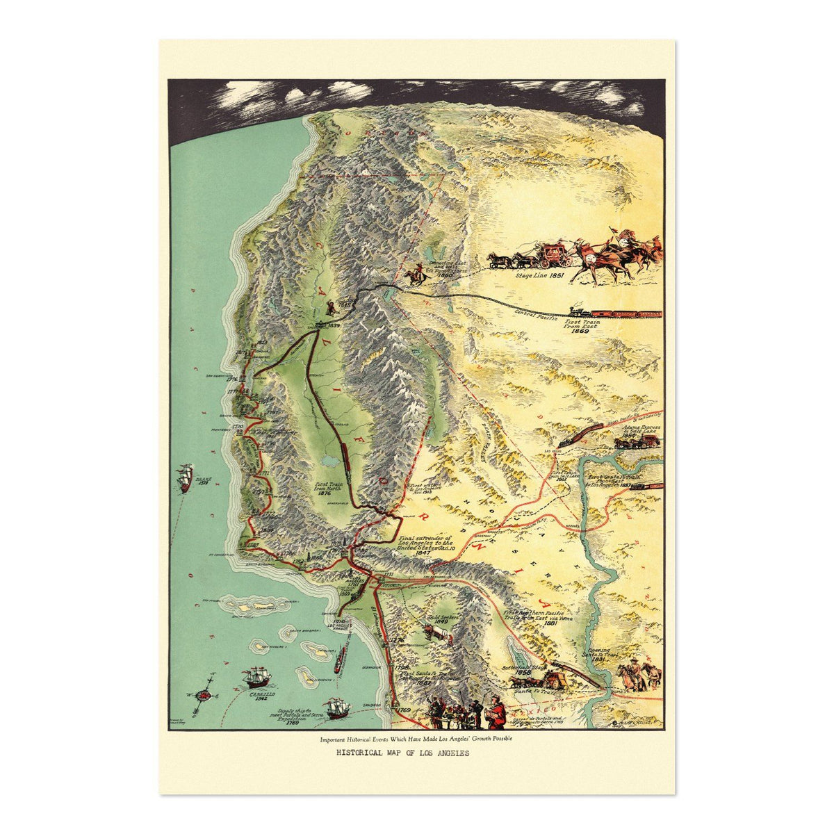 Historical Events that Made Los Angeles Map Poster ‚Äî 1920s Pictorial LA Map Print | Vintage Map Wall Art