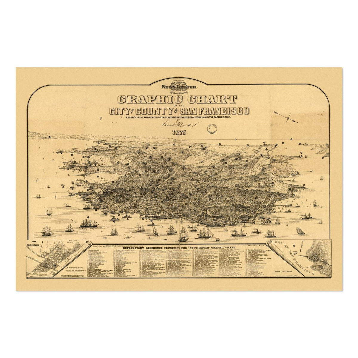 San Francisco 1875 Panoramic Map Poster ‚Äî California Bird‚Äôs-Eye View Print | Vintage Map Wall Art