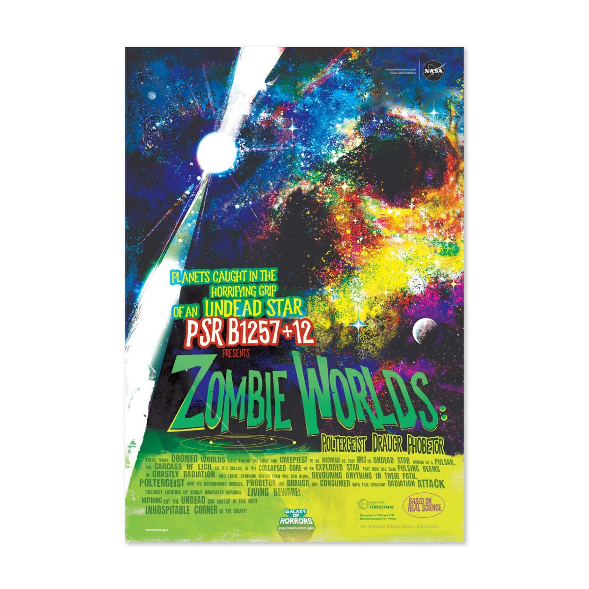Zombie Worlds Poster ‚Äî NASA Galaxy of Horrors Undead Star Print | Space Wall Art